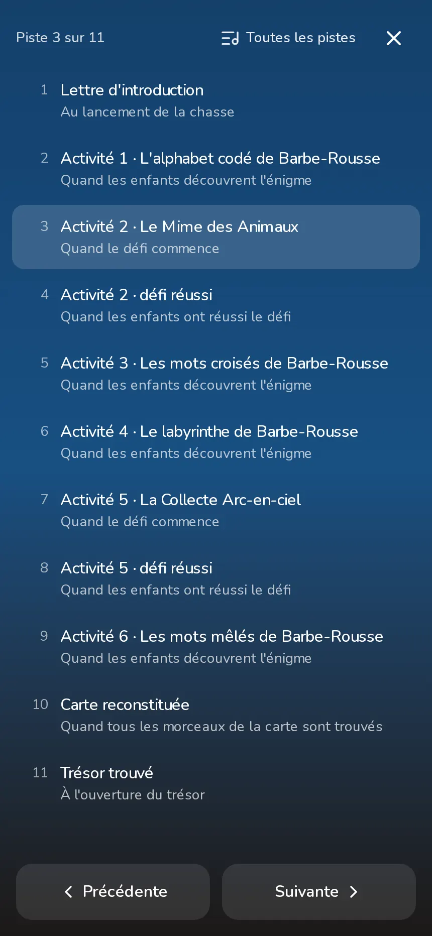 Le téléphone pendant la chasse au trésor : la liste des étapes, chacune avec le moment où lancer son message